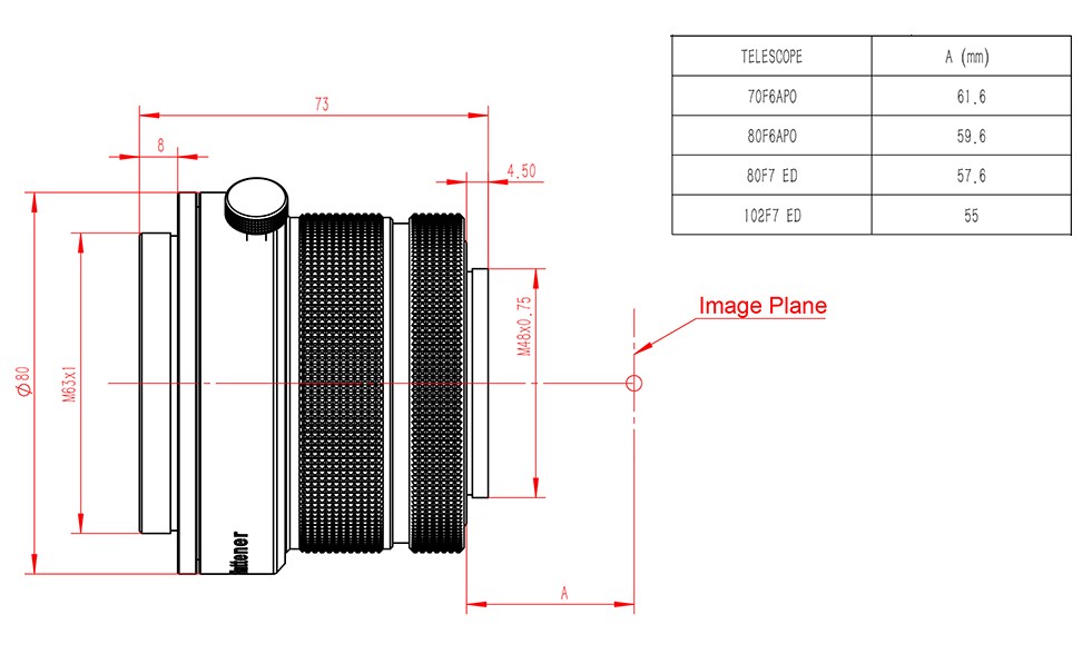 class=img-responsive