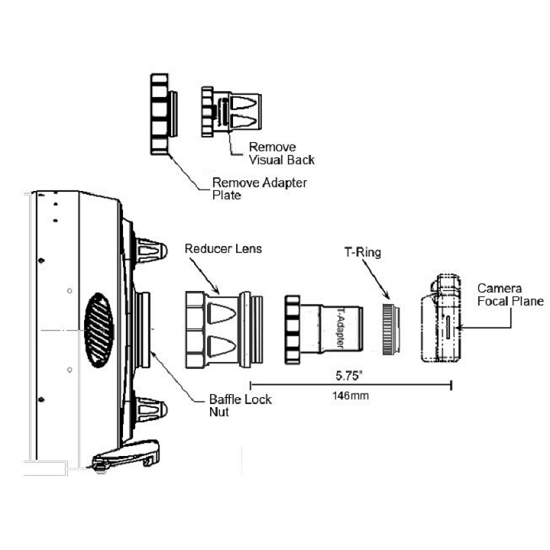 adattatore telescopio reflex canon | adattatore telescopio reflex nikon
