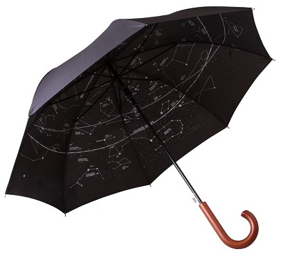ombrello antivento resistente | ombrello indistruttibile | i migliori ombrelli inglesi a gorizia

