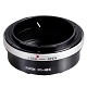 Sony Nex - Canon FD