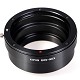 Sony Nex - Canon Eos
