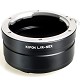Sony Nex - Leica R