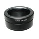 Sony Nex - Olympus OM